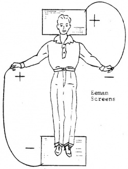L. E. Eeman Screens