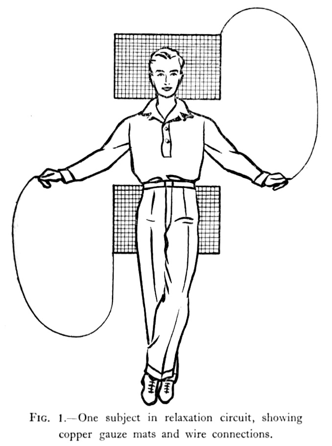 One subject in an Eeman relaxation circuit, showing copper gauze mats and wire connections.