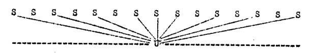 Diagram of solar motion, per DeFord.