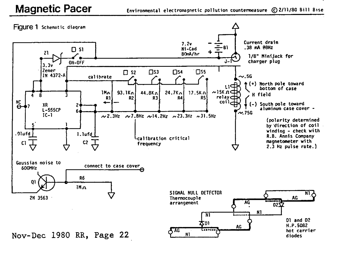 Magnetic Pacer - Environmental electromagnetic pollution countermeasure.