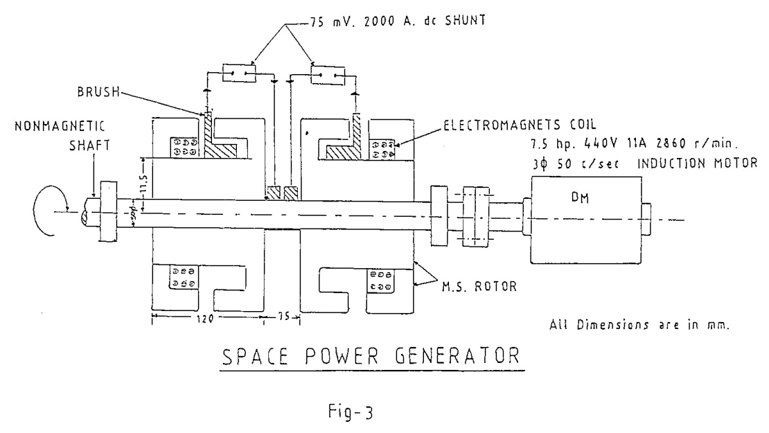 Space Power Generator (Fig.3)