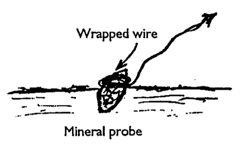 Mineral probe