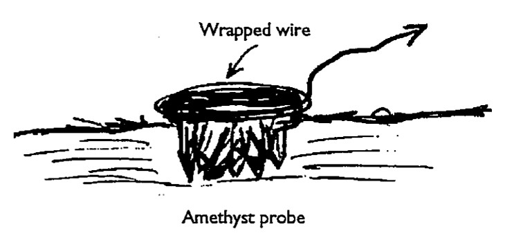 Amethyst probe