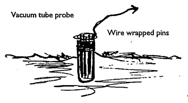 Vacuum tube probe