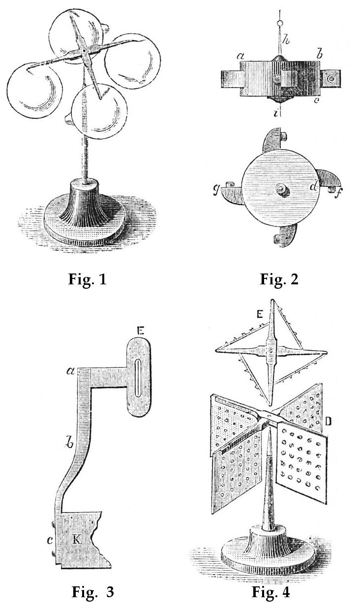 Diagram - Fig. 1-4