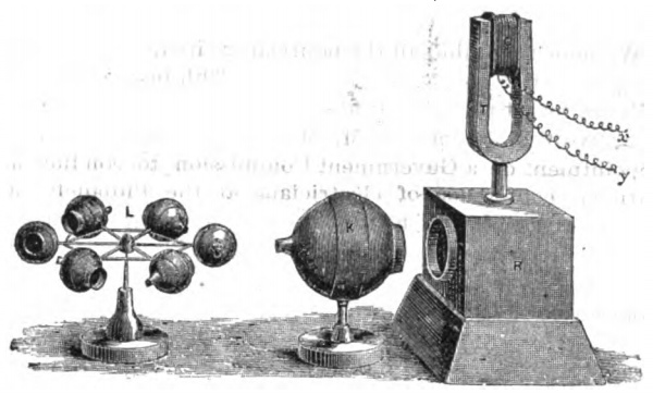 The Electrical World - Dvorak's Sound Radiometer - 14 June 1884