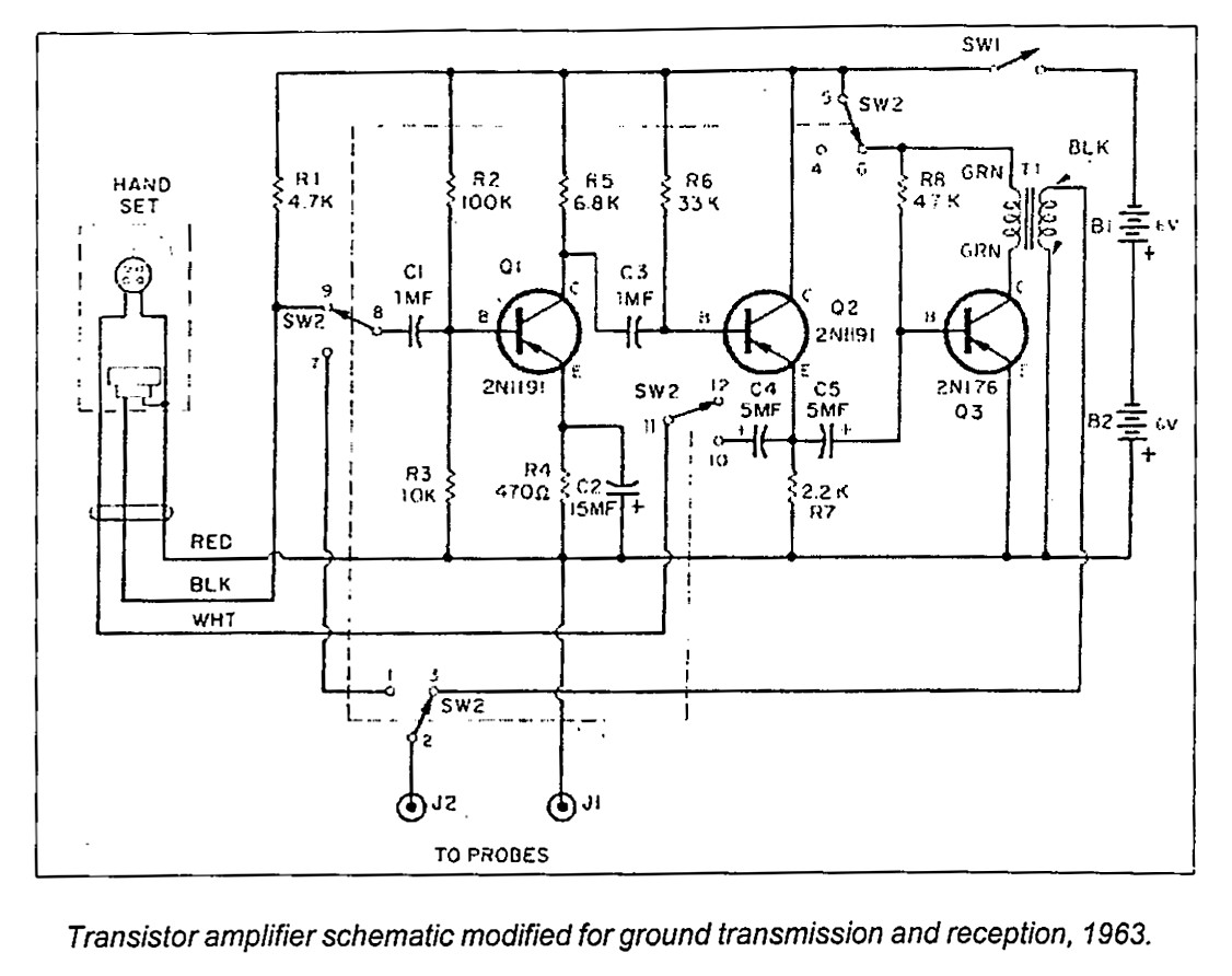 Transistor amplifier schematic modified for ground transmission and reception, 1963.