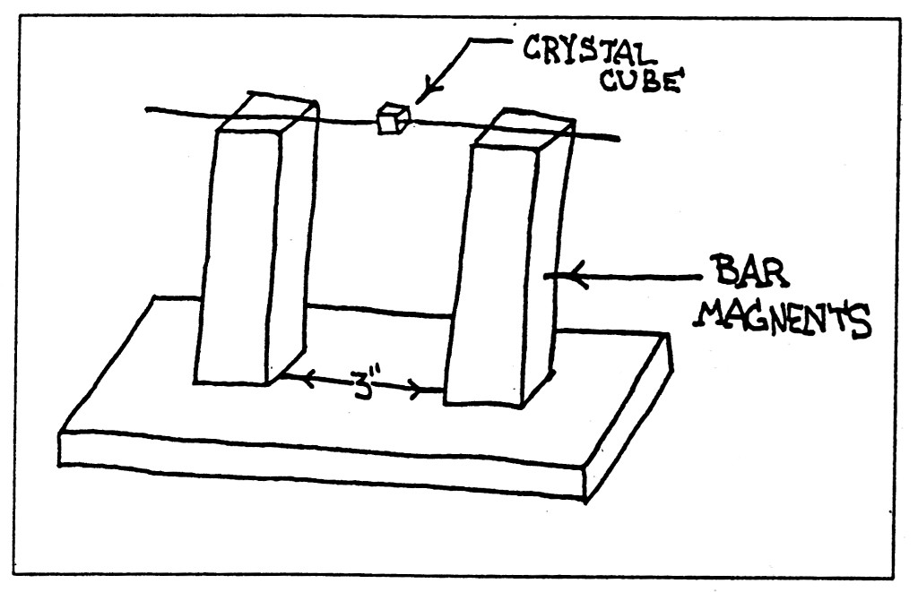 Black and white diagram of a suspended crystal cube between two bar magnets on a solid surface.