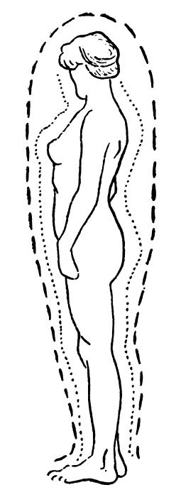 The aura of a healthy woman, as taken from page 49 of Kilner's "The Human Atmosphere; or, The Aura Made Visible by the Aid of Chemical Screens" (1911).